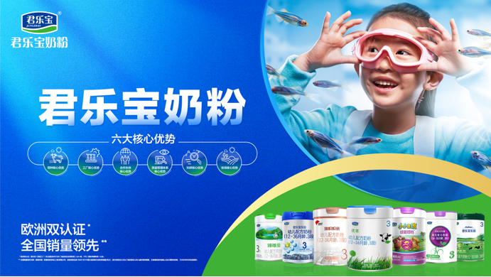 2024博鰲健康食品科學(xué)大會圓滿落幕 君樂寶以創(chuàng)新推動?jì)胗變籂I養(yǎng)研究升級