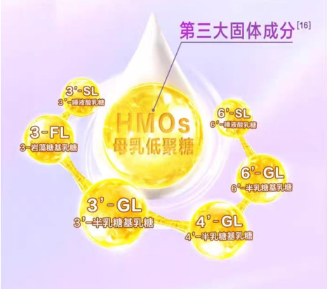 君樂寶至臻A2奶牛奶粉關注寶寶骨骼成長，媽媽更放心